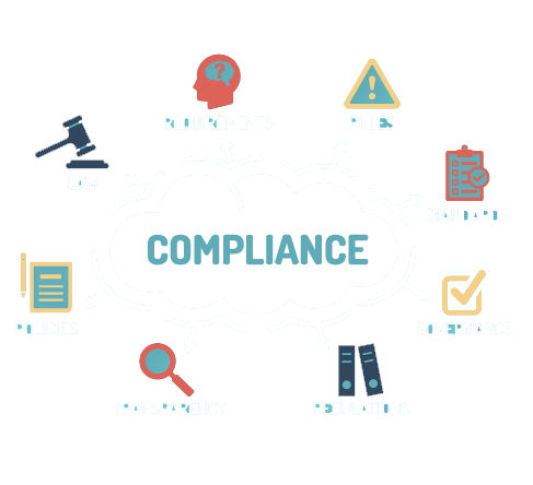 Programa de Integridad y Compliance